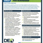 Rapid Response Services for Businesses